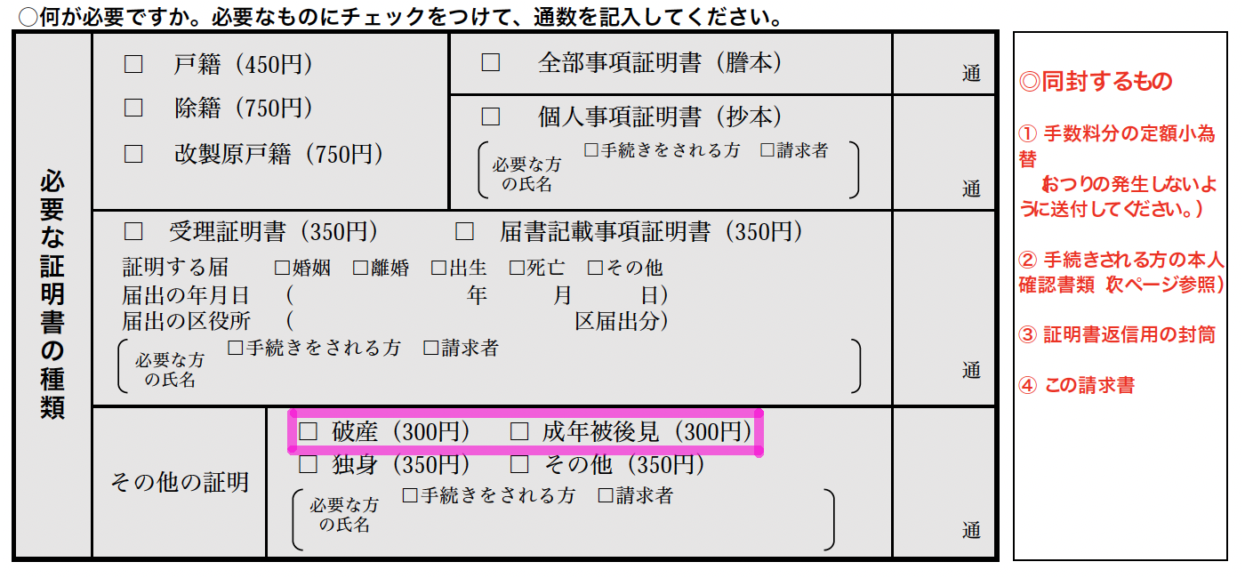 身分証明書を取得する時の注意点 - 行政書士法人STパートナーズ