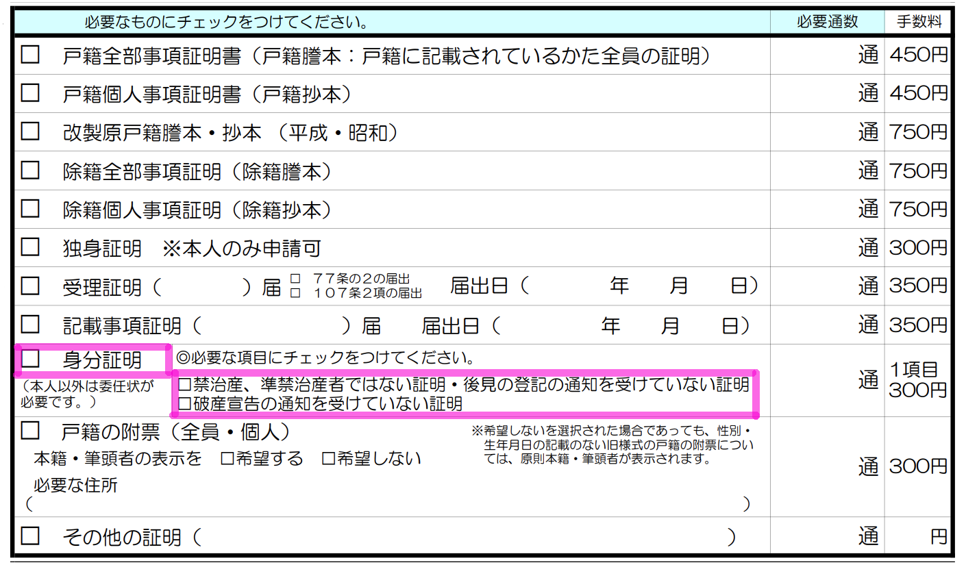 身分証明書を取得する時の注意点 - 行政書士法人STパートナーズ