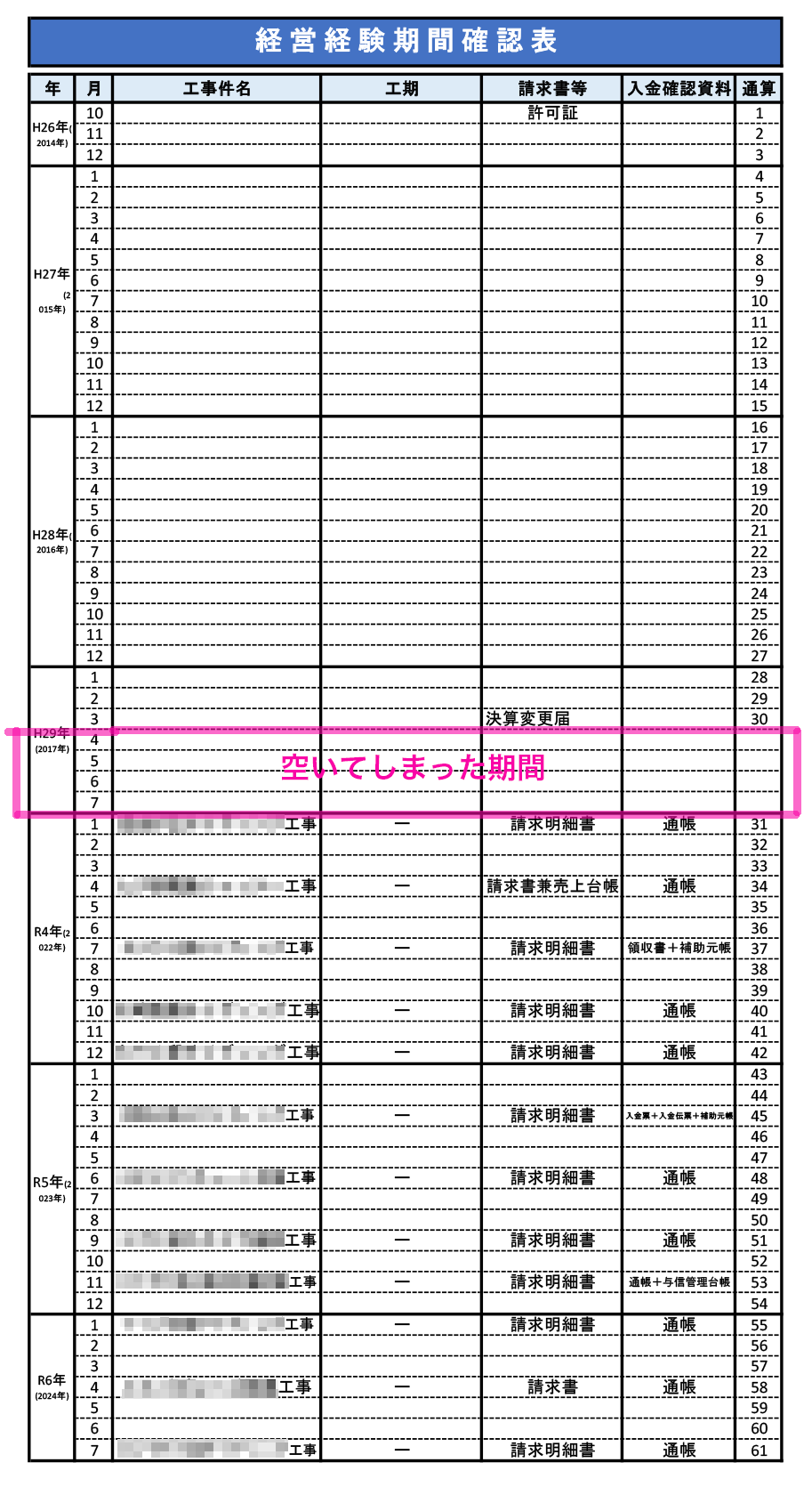 経営経験期間確認表_-1.png